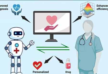 Precision in Molecular Dermatology: Navigating the Evolution of Early Cancer Screening Precision in Molecular Dermatology: Navigating the Evolution of Early Cancer Screening
